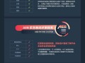 汽车之家2024年最新，汽车之家2024年最新汽车报价
