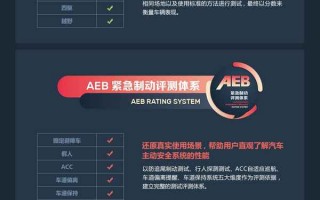 汽车之家2024年最新，汽车之家2024年最新汽车报价